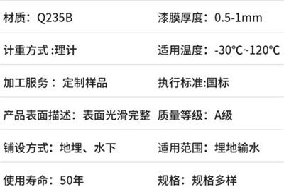 漳州热浸塑穿线管价格产品性能特点